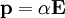 \mathbf{p}=\alpha\mathbf{E}