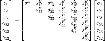 \begin{bmatrix} \epsilon_1 \\ \epsilon_2 \\ \epsilon_3 \\ \gamma_{23} \\ \gamma_{13} \\ \gamma_{12} \end{bmatrix} = \begin{bmatrix} s_{11}^E & s_{12}^E & s_{13}^E & s_{14}^E & s_{15}^E & s_{16}^E \\   & s_{22}^E & s_{23}^E & s_{24}^E & s_{25}^E & s_{26}^E \\   &   & s_{33}^E & s_{34}^E & s_{35}^E & s_{36}^E \\   &   &   & s_{44}^E & s_{45}^E & s_{46}^E \\   &   &   &   & s_{55}^E & s_{56}^E \\   &   &   &   &   & s_{66}^E \end{bmatrix} \begin{bmatrix} \sigma_1 \\ \sigma_2 \\ \sigma_3 \\ \tau_{23} \\ \tau_{13} \\ \tau_{12} \end{bmatrix}